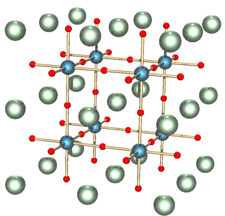 perovskite crystal structure